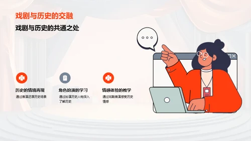 舞台化历史：戏剧教学法