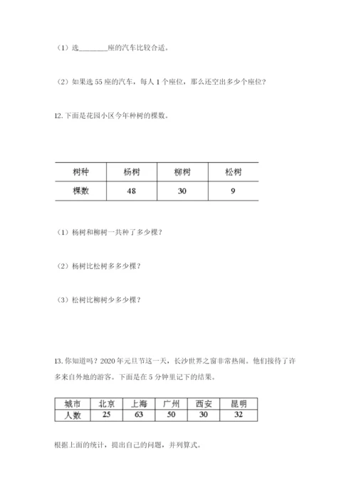 小学二年级数学应用题大全【研优卷】.docx