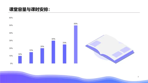 蓝色插画教育培训年终总结PPT模板