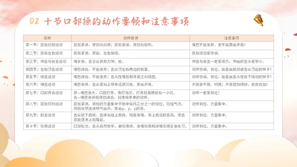 插画卡通展板风教师教学少儿演讲口才晨训培训课件模板ppt
