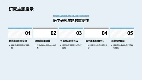 医学论文答辩指南PPT模板