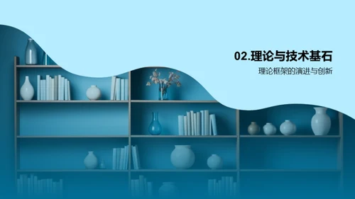 学术研究蓝图
