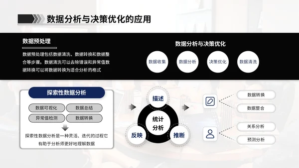 蓝墨色商务风企业文化合规体系建设计划书ppt模板