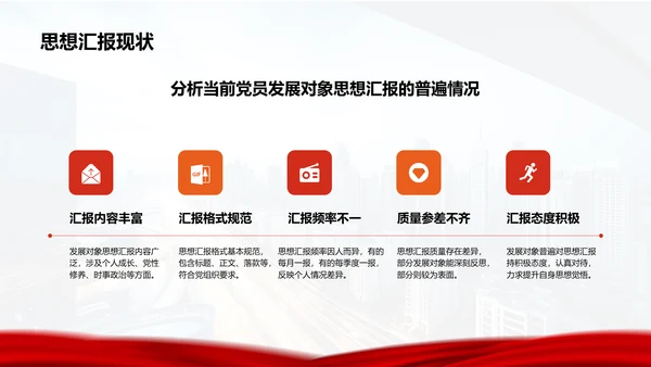 红色商务风党员发展对象思想汇报与提升PPT模板