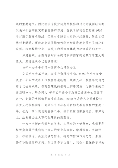 校学生会骨干学习全国两会心得体会.docx