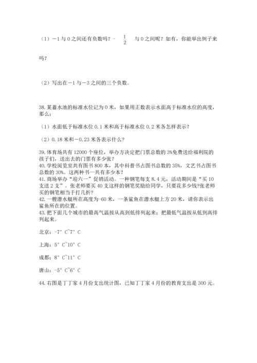 六年级小升初数学解决问题50道精品【能力提升】.docx