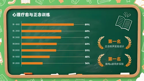橙色创意风开学季新学年规划校园钟声再响起PPT模板