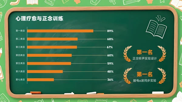 橙色创意风开学季新学年规划校园钟声再响起PPT模板