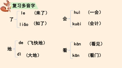 统编版语文一上第四单元复习课件