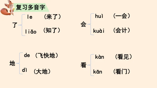 统编版语文一上第四单元复习课件