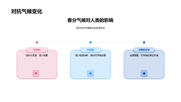 春分气候影响探析