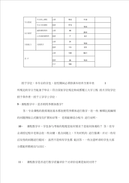1.电子信息科学与技术专业评建知识问答