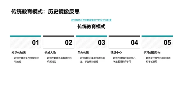 教师角色的新转变