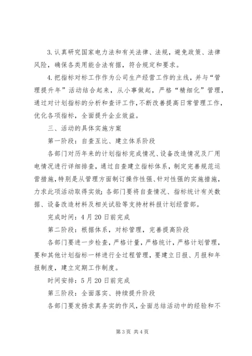 建立计划指标对标体系与规范厂用电计划管理活动方案 (2).docx