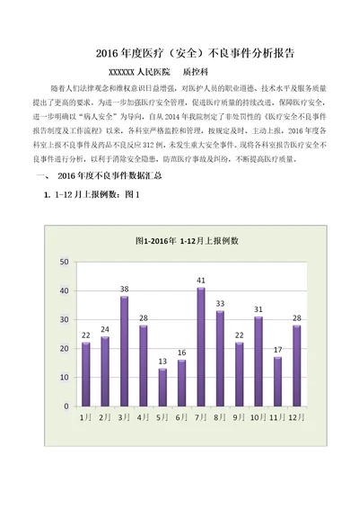 医疗安全不良事件分析报告