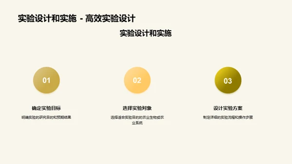 科研助力农业转型