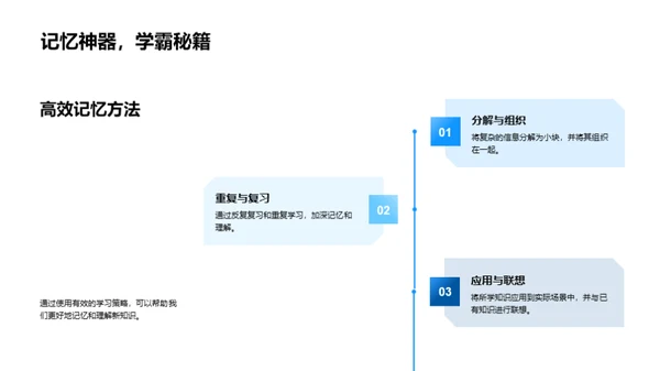 四年级学习之旅