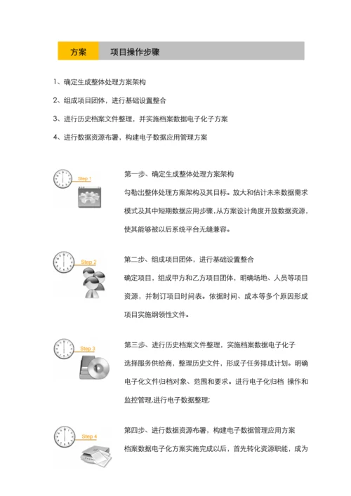 病案扫描解决专业方案.docx