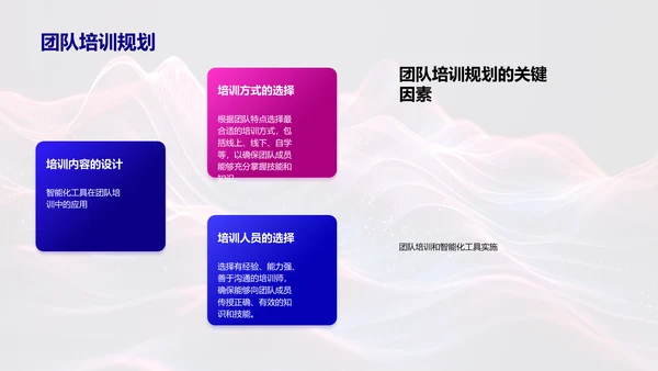 智能工具在游戏开发中的应用PPT模板