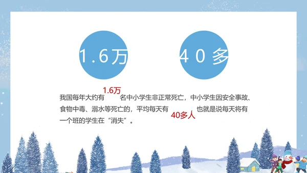 寒假假期关注安全主题教育班会PPT模板