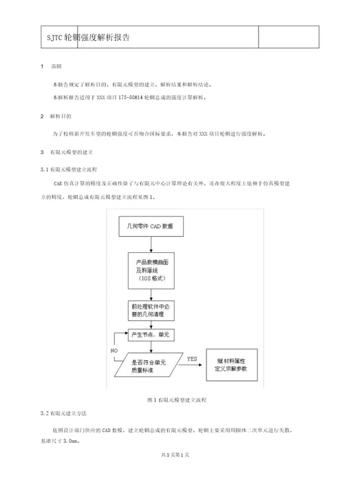 CAE车轮轮辋强度强度分析报告