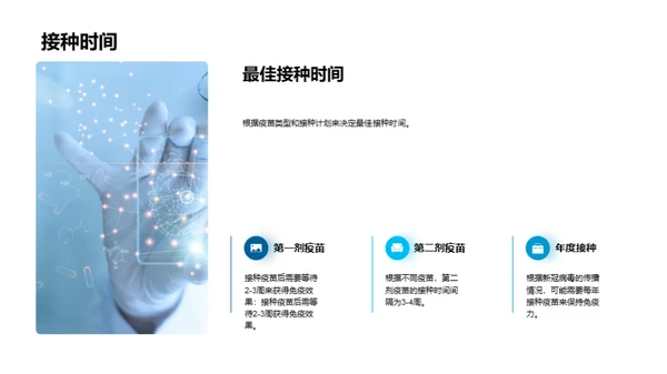 科技风生物医疗教学课件PPT模板