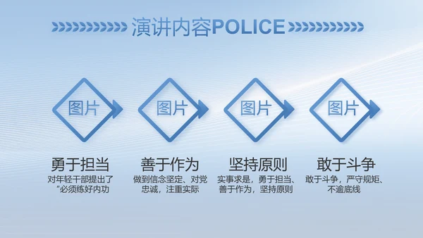 蓝色公安人民警察工作总结PPT