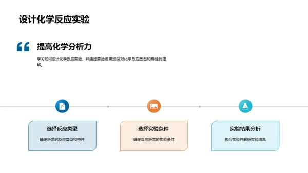 揭秘化学反应