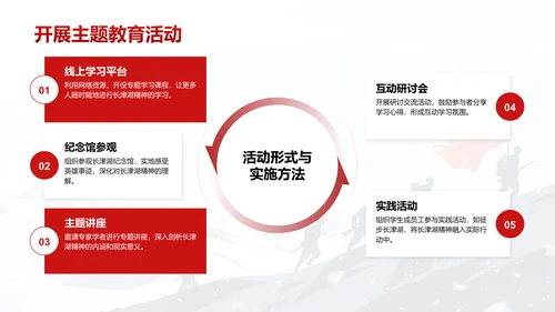 红色插画风长津湖精神学习分享 PPT模板