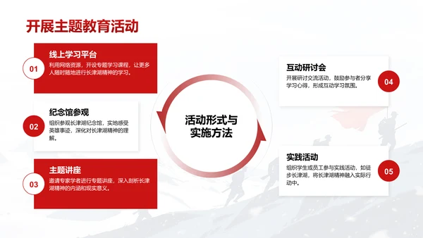 红色插画风长津湖精神学习分享 PPT模板