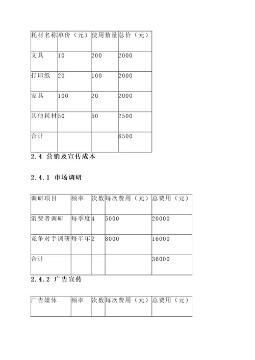 装饰公司成本预算方案