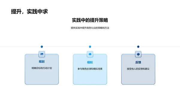 生物医疗商务礼仪培训