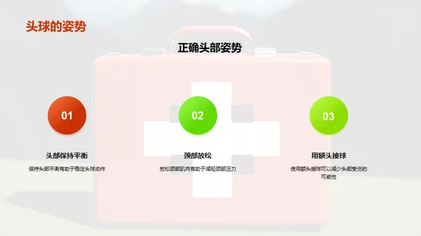 运动伤害预防：足球比赛中的安全知识