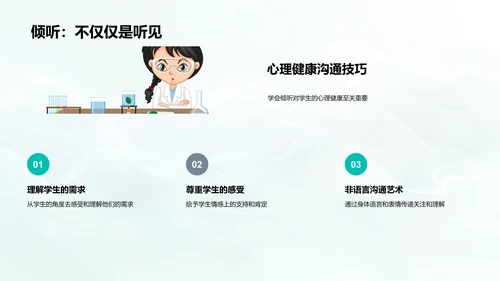 学生心理健康指导PPT模板