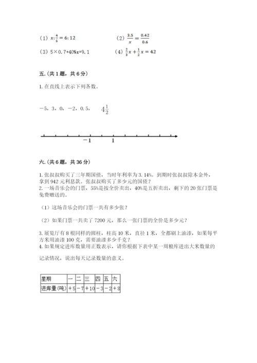 苏教版数学小升初模拟试卷附答案（满分必刷）.docx