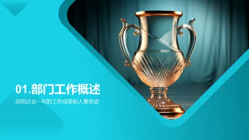 部门成绩回顾