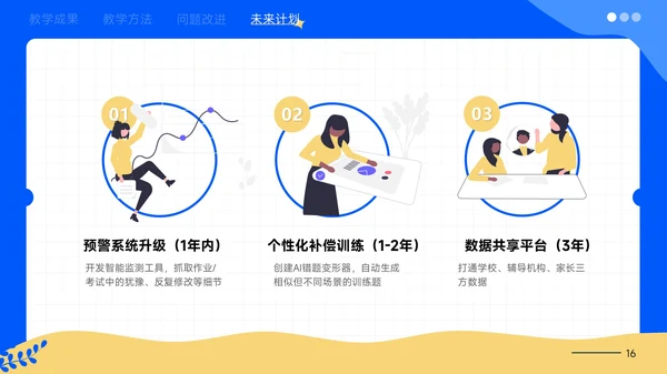 小清新插画风教学课件PPT模版