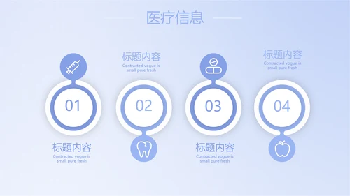 蓝色简约智能医疗工作总结汇报动态PPT模板