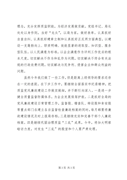 市质监局党风廉政建设责任书 (5).docx