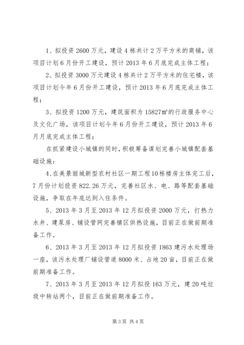 威XX县区龙街镇小城镇建设情况汇报 (4).docx