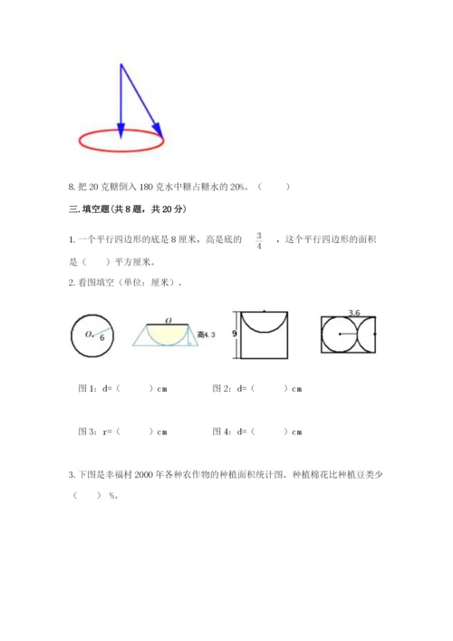 2022人教版六年级上册数学期末卷及答案（新）.docx