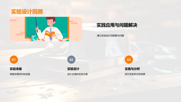 学科答辩全探索