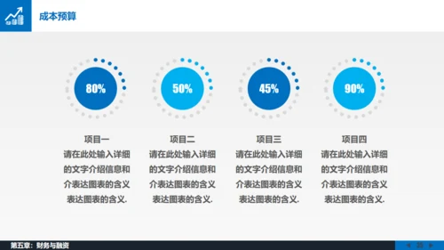 移动互联网项目创业融资路演通用PPT模板