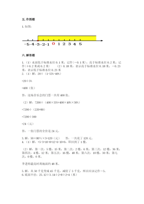 小升初六年级期末试卷精品【夺冠系列】.docx