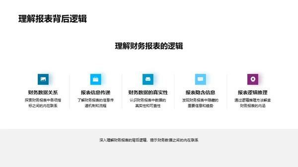 精通财务报表解读