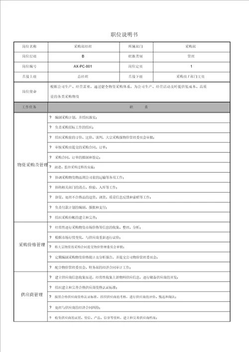 安兴纸业深圳有限公司职位说明书部门经理分册