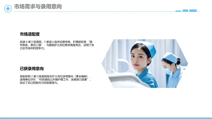 蓝色简约临床医学专业大学生求职个人能力综合展示职业生涯规划PPT