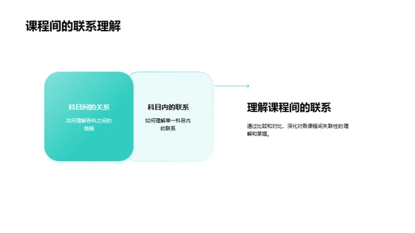 新学期学习全攻略