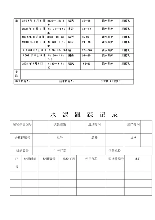 混凝土生产质量控制记录