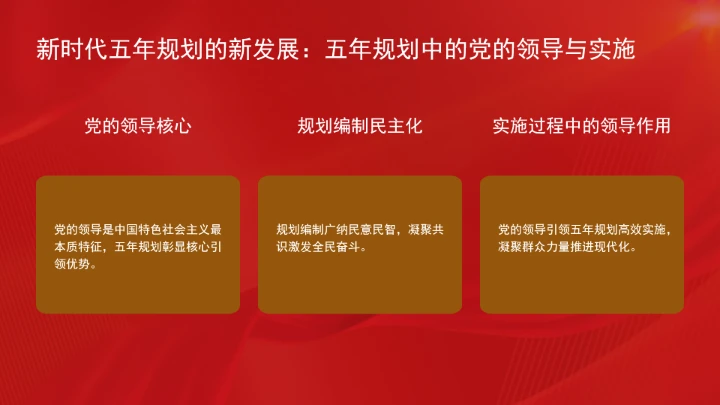 深刻认识五年规划彰显的制度优势ppt课件